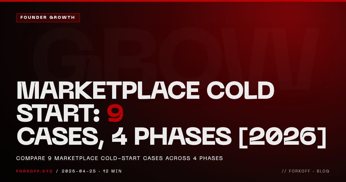 Two-Sided Marketplace Cold Start: 2026 Playbook From 9 Cases cover