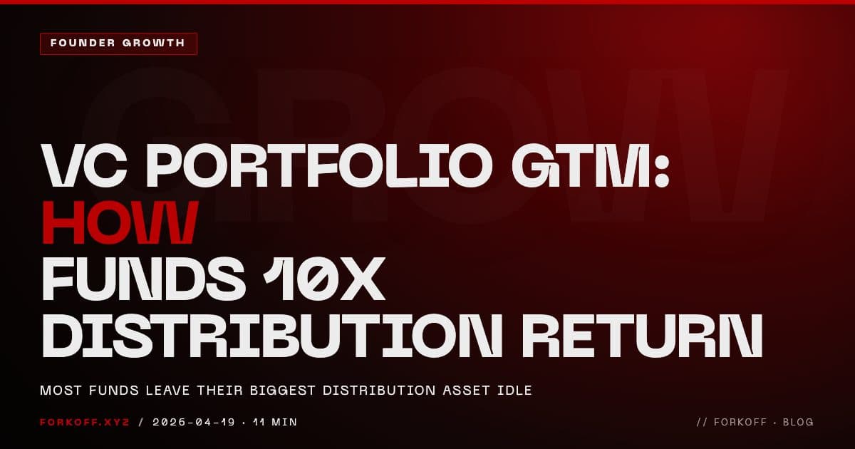 VC Portfolio GTM: How Funds 10x Distribution Return cover