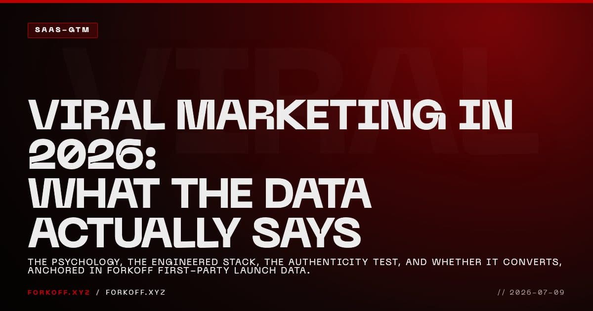 Viral marketing in 2026, what the data says: the FORKOFF Launch RADAR authenticity bands and verified 1M+ view launches, FORKOFF