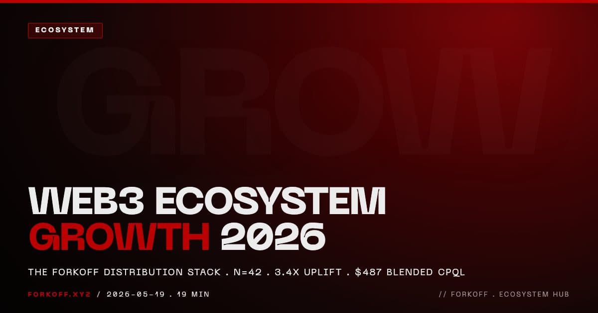 Web3 Ecosystem HUB cover. 6-stage Ecosystem Growth OS, 5-network matrix, FORKOFF Founder-Funnel Cohort H1 2026 n=42, $487 blended CPQL.