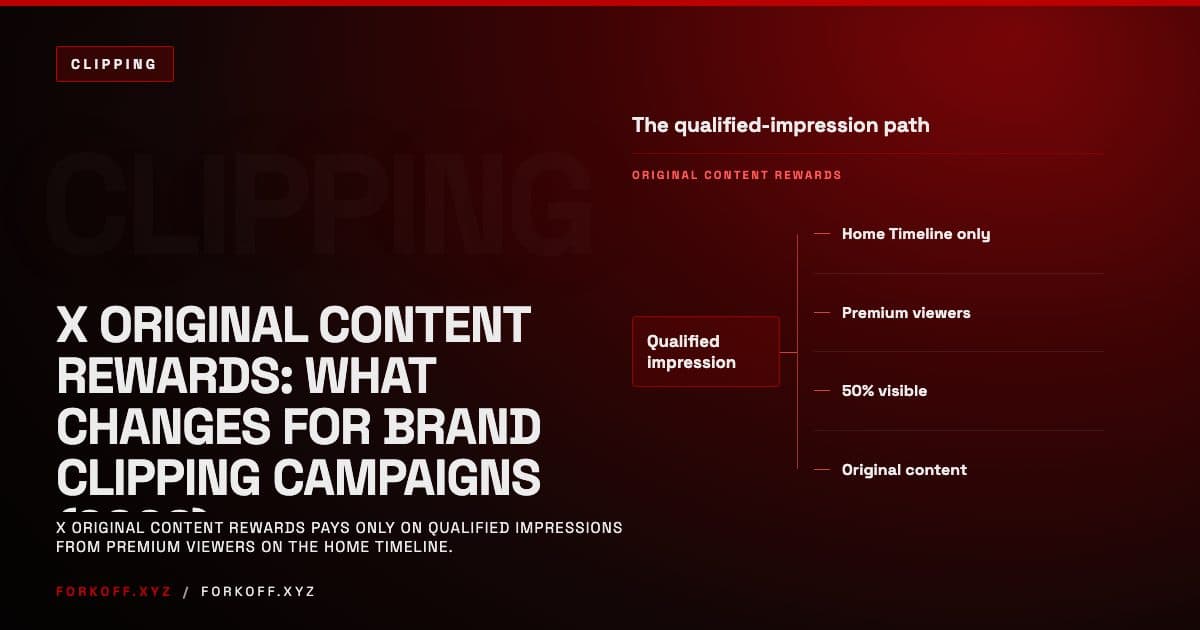 X Original Content Rewards and what it changes for brand clipping campaigns in 2026