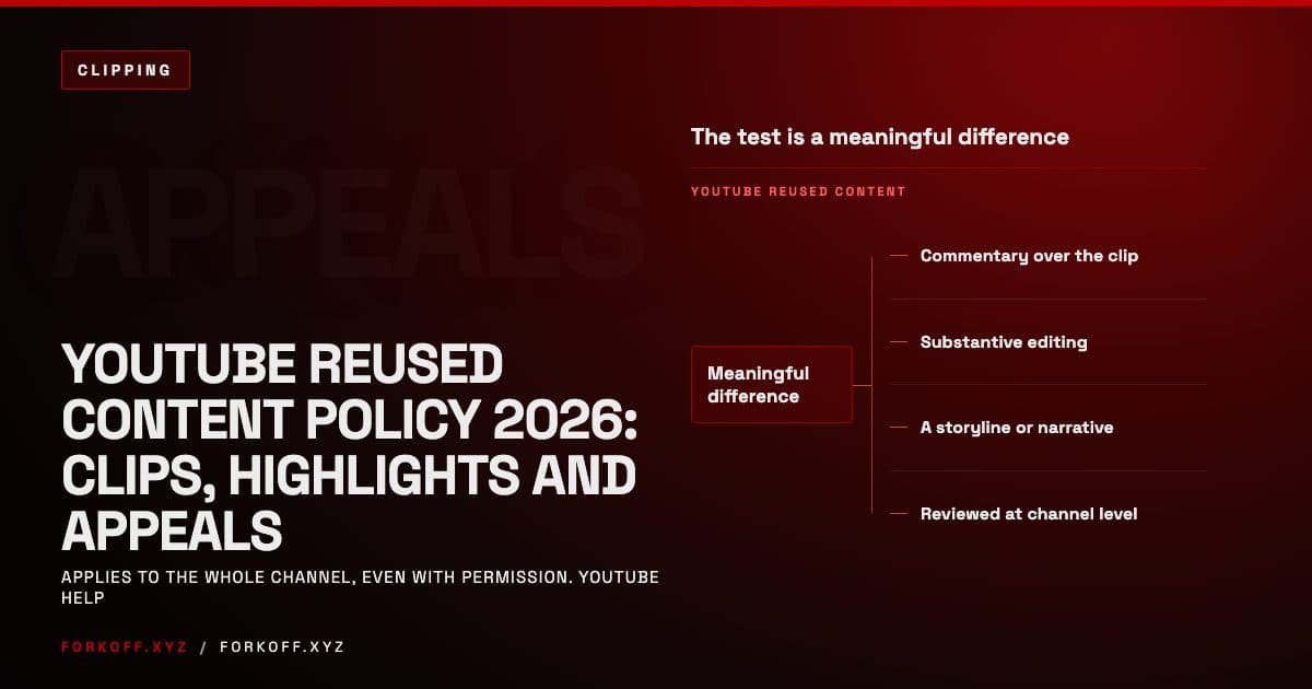 Cover for a guide to the YouTube reused content policy in 2026, showing meaningful transformation at the centre of clips, highlights, stream re-uploads and compilations