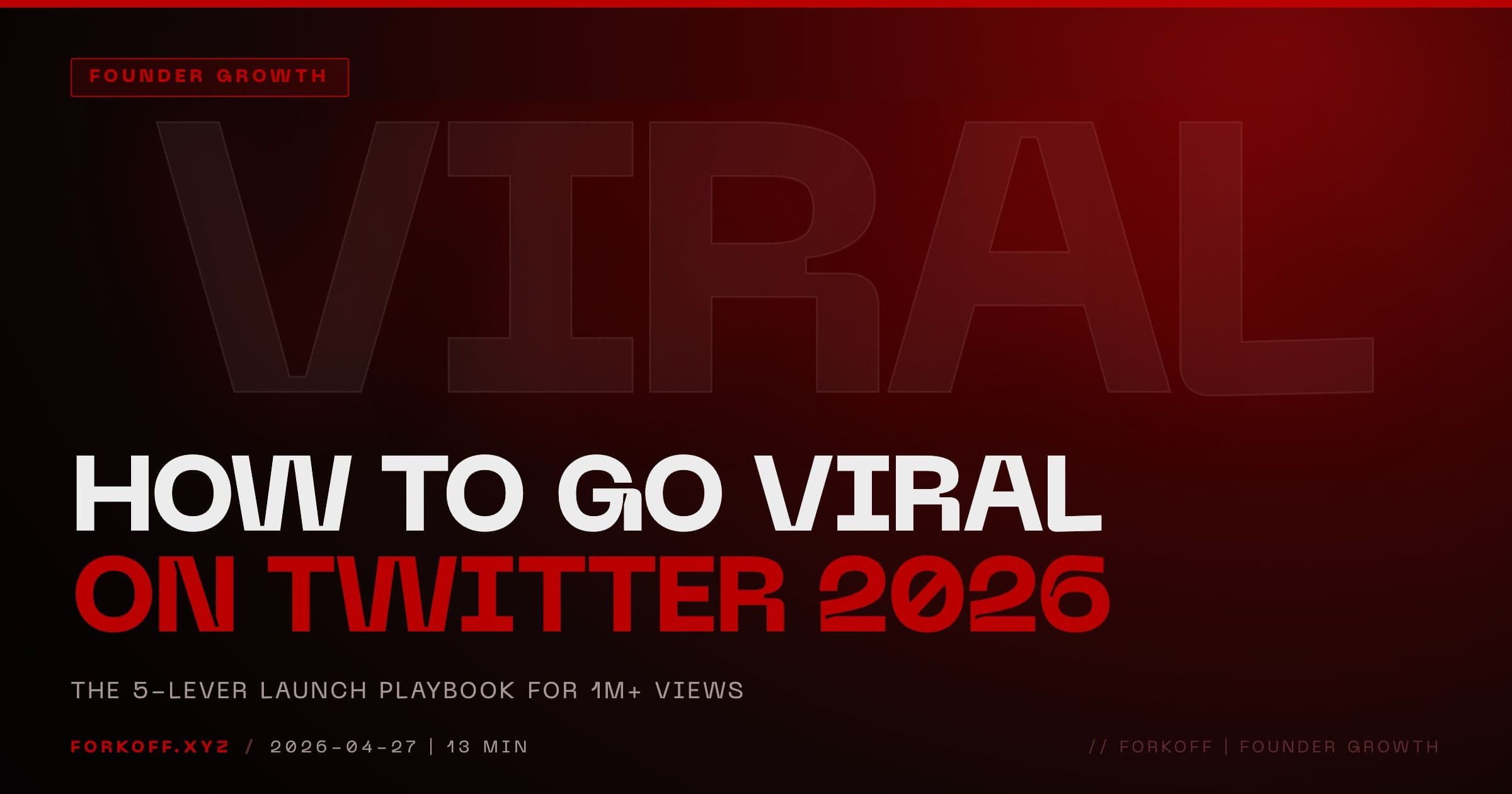 How to Go Viral on Twitter in 2026: The 5-Lever Launch Playbook cover