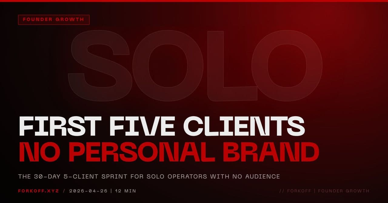 Solo Operator GTM: First Five Clients Without a Personal Brand cover