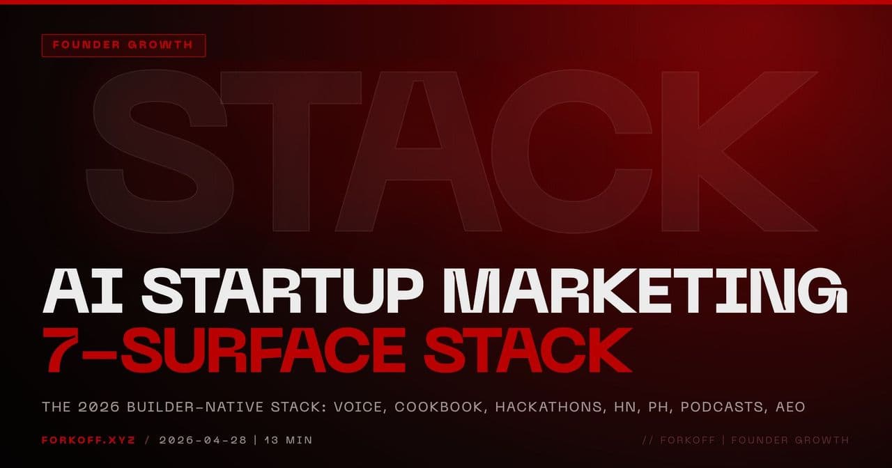 Marketing Strategies for AI Startups in 2026: The 7-Surface Stack cover