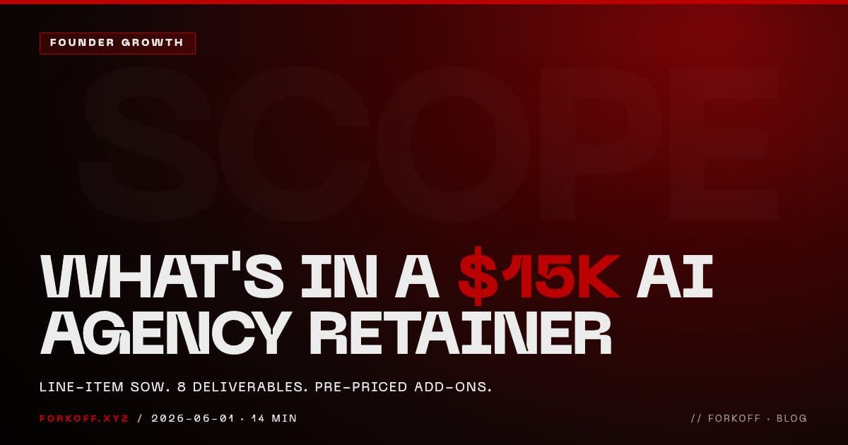 AI marketing agency retainer scope breakdown 2026, ghost-COST monumental type, FORKOFF AI agency SOW transparency cover