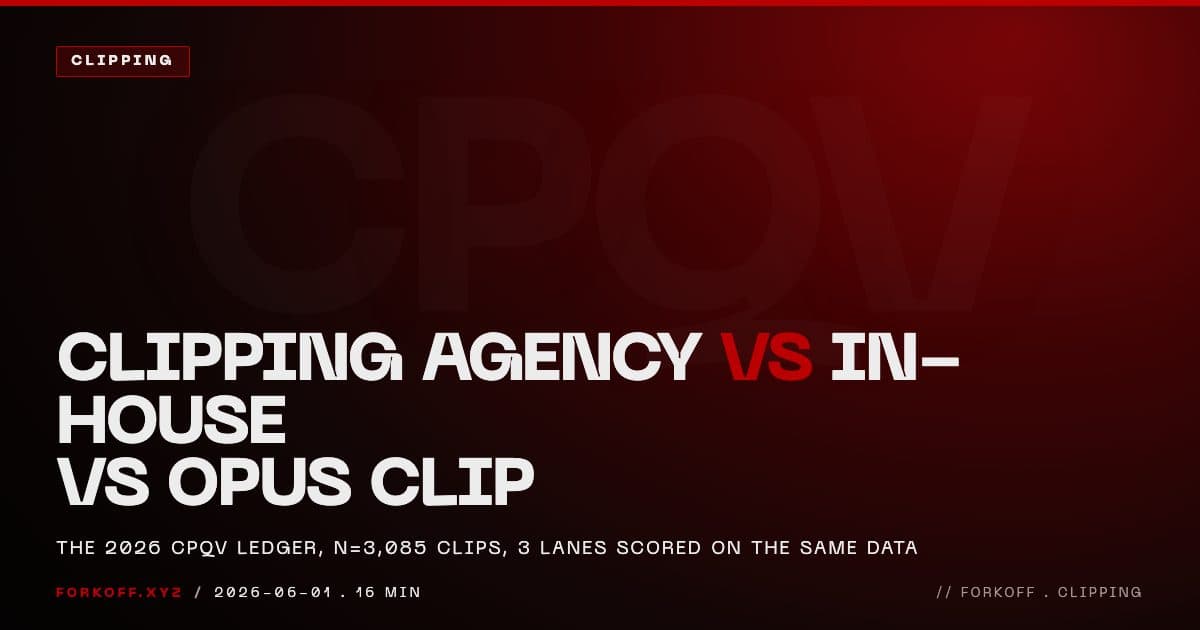 Clipping Agency vs In-House Editor vs Opus Clip 2026 CPQV Ledger, ghost monumental type, FORKOFF clipping cost-comparison cover