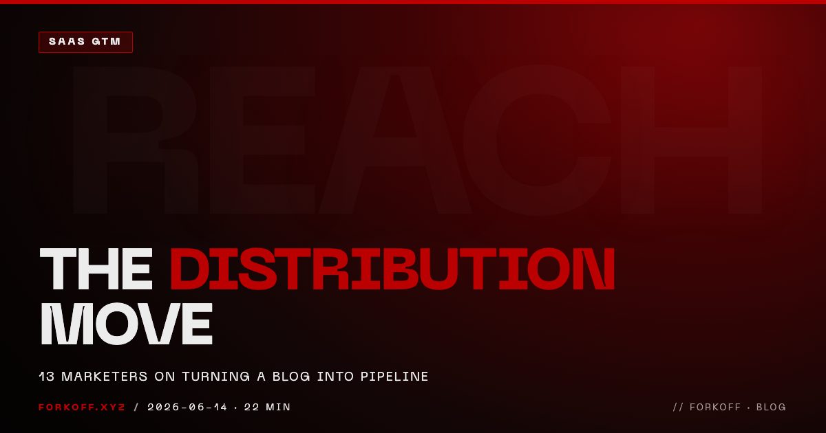 13 Marketers on the Distribution Move That Turned a Blog Into Pipeline