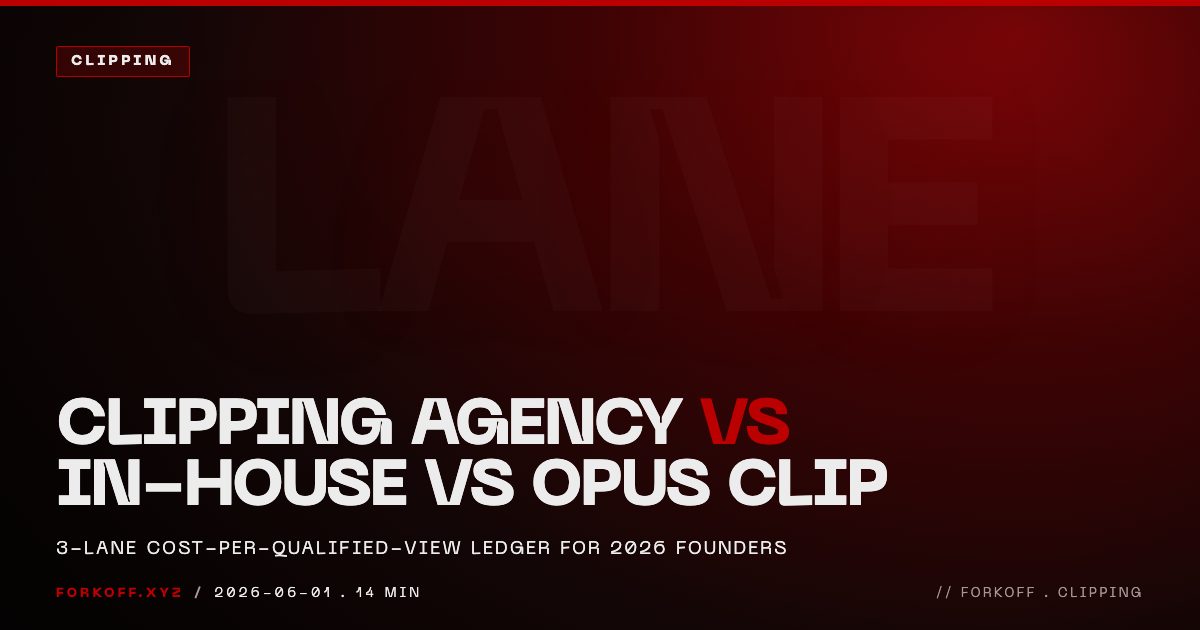 Clipping agency vs in-house editor vs Opus Clip cost per qualified view 2026, FORKOFF 3-lane CPQV ledger cover with ghost LANE monumental type