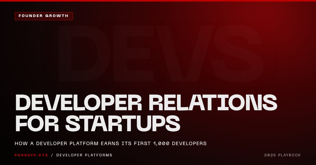 Developer Relations for Startups: How to Win Your First 1,000 Developers
