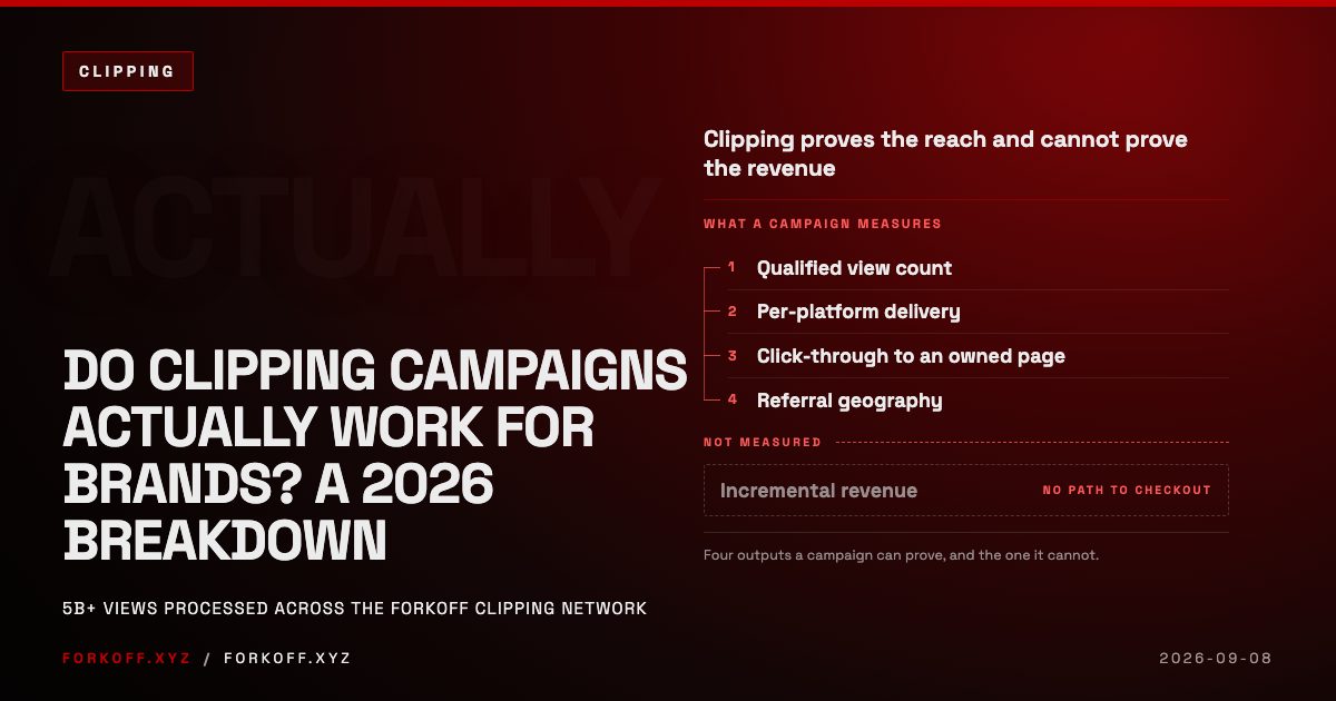 Do Clipping Campaigns Actually Work for Brands? A 2026 Breakdown