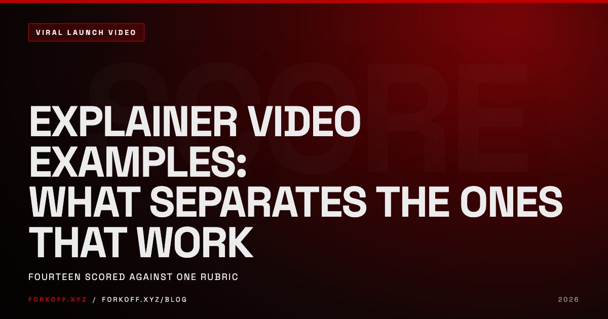 14 Explainer Video Examples, Scored Against One Rubric