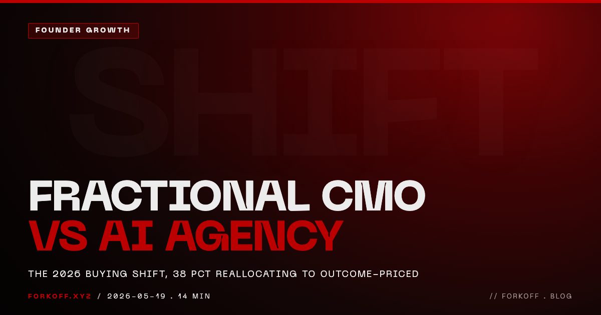 Fractional CMO vs AI Agency Buying Shift 2026 cover