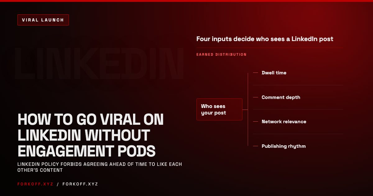 How to Go Viral on LinkedIn Without Engagement Pods