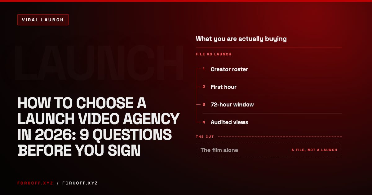 How to Choose a Launch Video Agency in 2026: 9 Questions Before You Sign