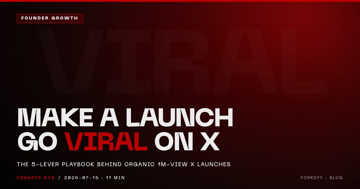 How to Make a Launch Go Viral on X: The 5-Lever Playbook [2026]