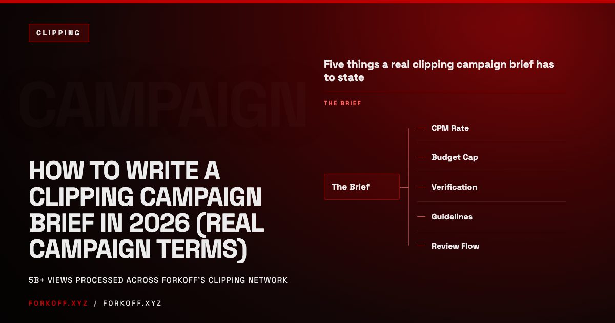 How to Write a Clipping Campaign Brief in 2026 (Real Campaign Terms)