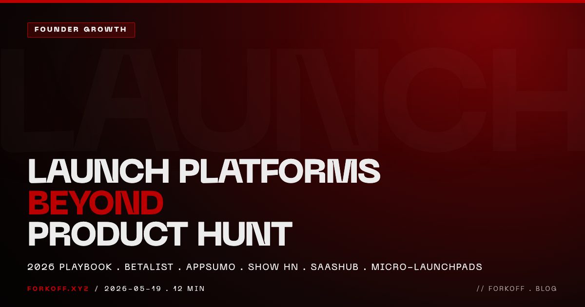 Launch platforms beyond Product Hunt, the 2026 playbook: BetaList, AppSumo, Show HN, SaaSHub, micro-launchpads.