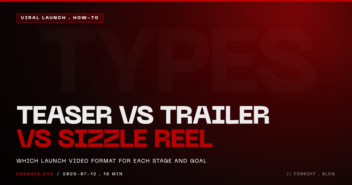 Launch Video Types: Teaser vs Trailer vs Sizzle Reel, When to Use Each
