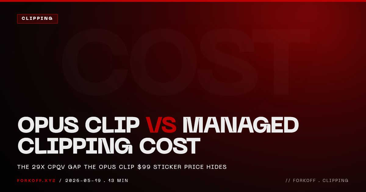 Opus Clip vs Managed Clipping Cost 2026, ghost-COST monumental type, FORKOFF clipping cost-comparison spoke cover