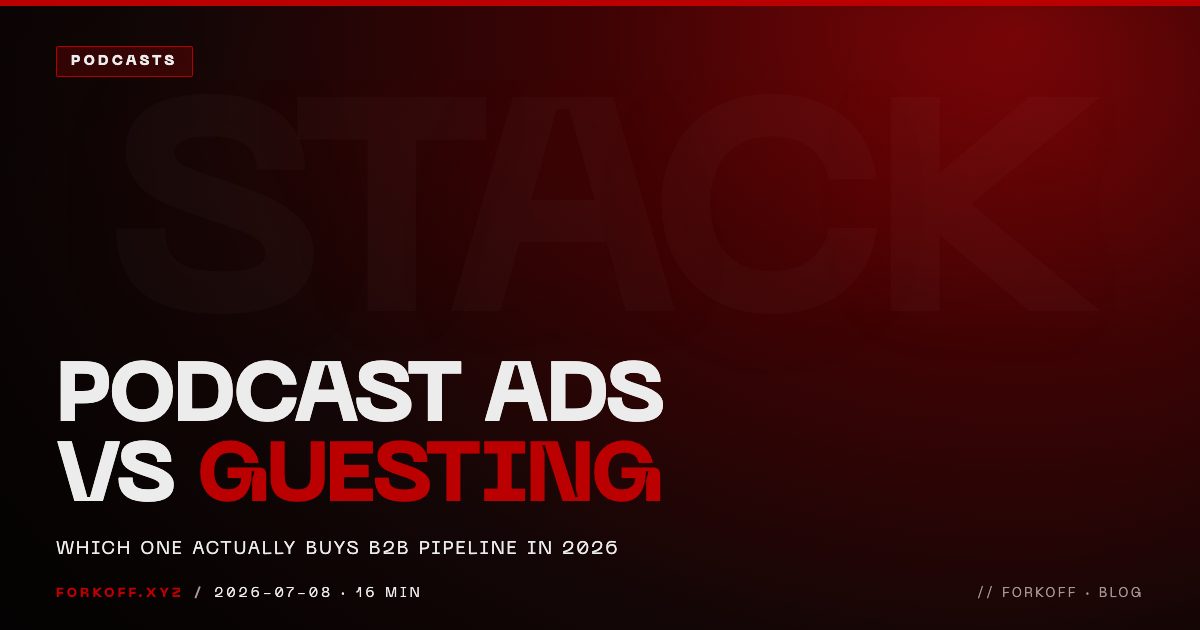 B2B Podcast Advertising vs Guesting: Which One Actually Buys Pipeline (2026)