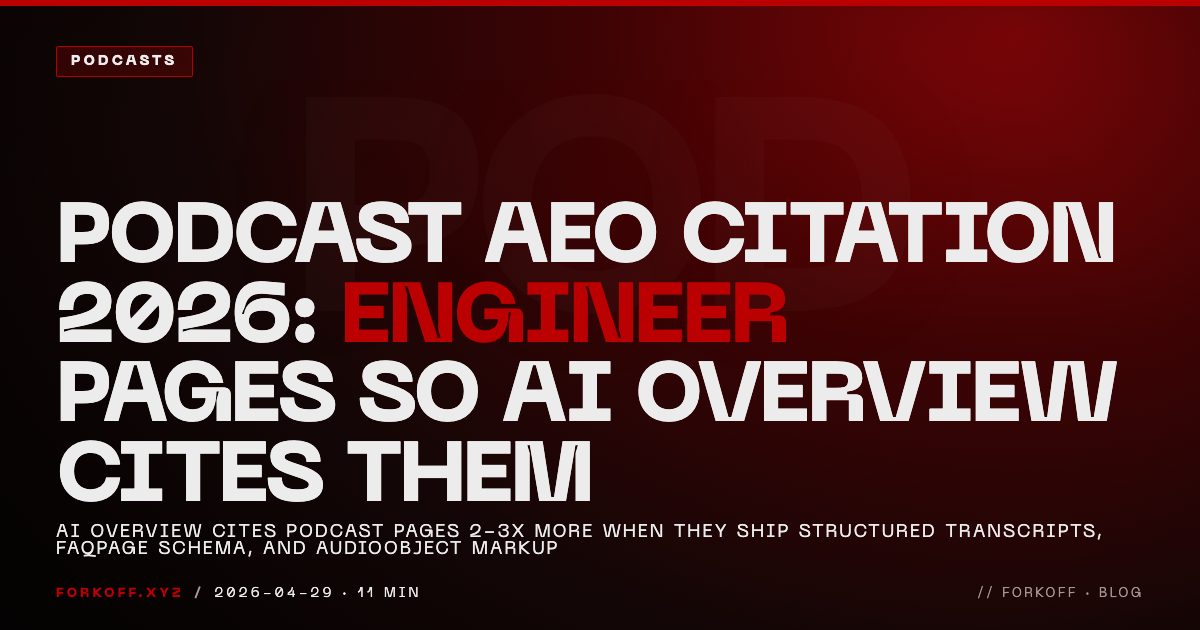 Podcast AEO Citation 2026: Engineer Pages So AI Overview Cites Them cover