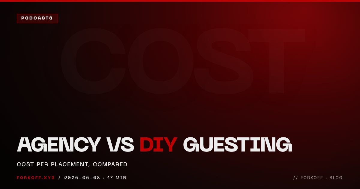 Podcast Booking Agency vs DIY Guesting: Cost per Placement Compared (2026)