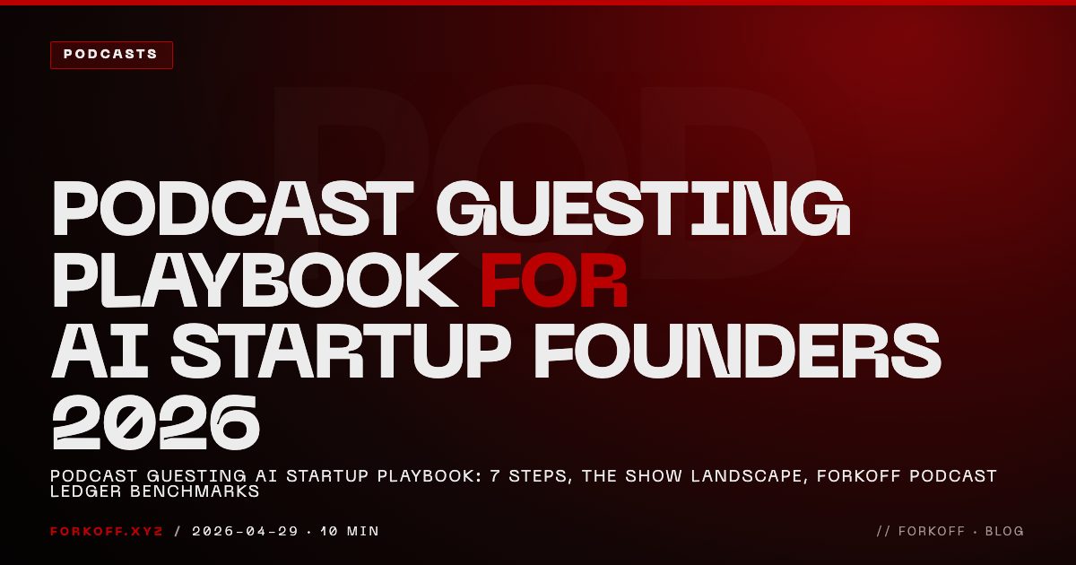 Podcast Guesting Playbook For AI Startup Founders 2026 cover