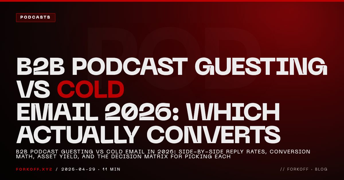 B2B Podcast Guesting vs Cold Email 2026: Which Actually Converts cover