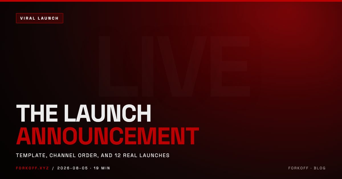 The Product Launch Announcement: Template, Channel Order, and 12 Real Examples