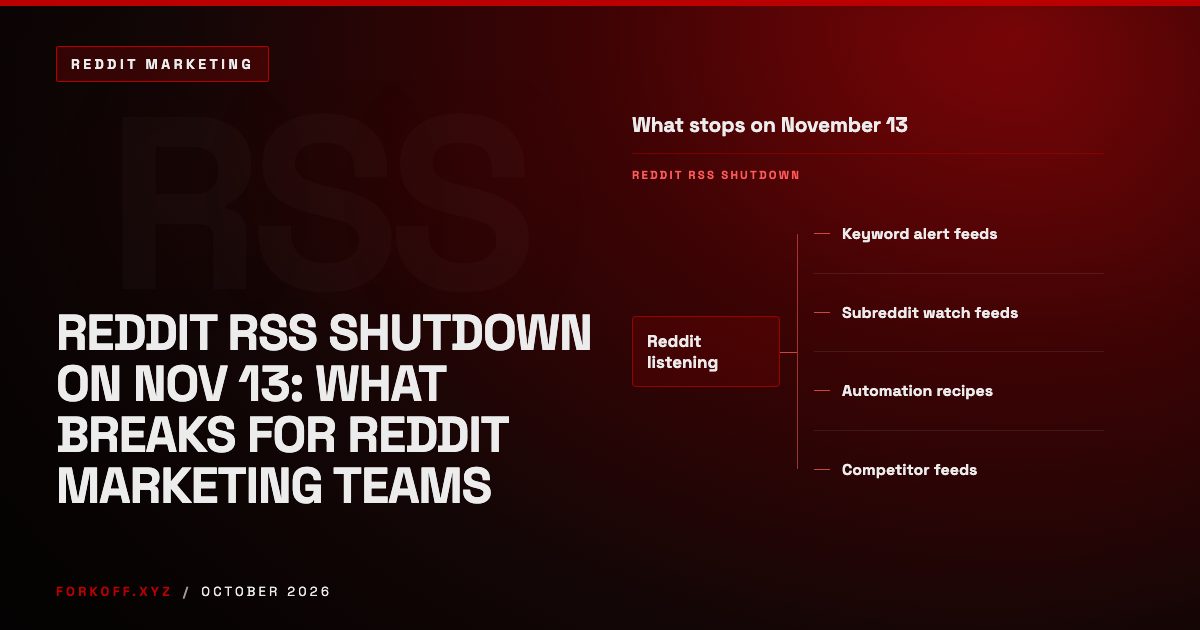 Reddit RSS Shutdown on Nov 13: What Breaks for Reddit Marketing Teams
