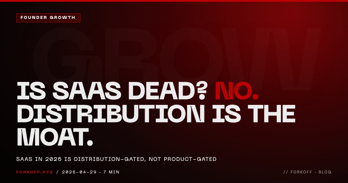 Is SaaS Dead in 2026? No. It's Distribution-Gated. cover