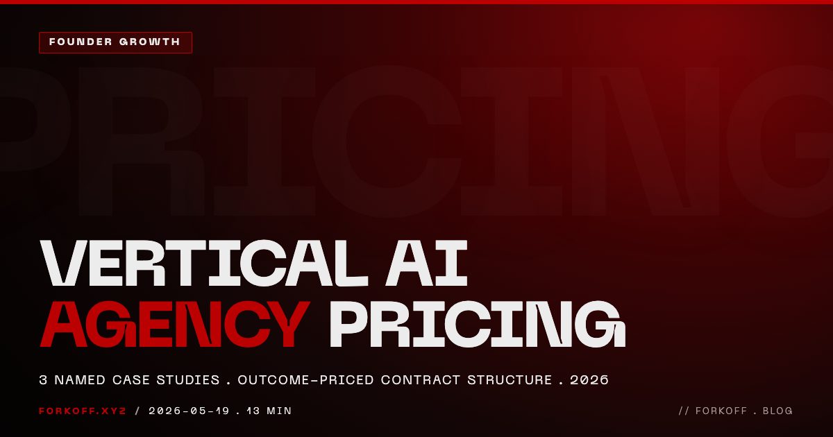 Vertical AI Agency Pricing Case Studies 2026 cover
