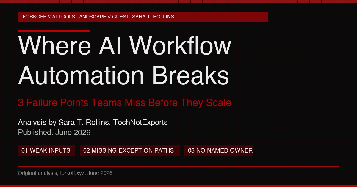 Where AI Workflow Automation Actually Breaks: 3 Failure Points