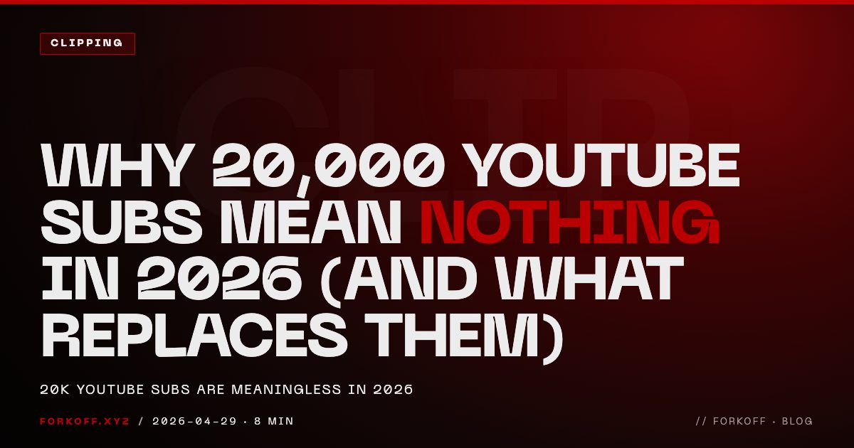 Why 20,000 YouTube Subs Mean Nothing in 2026 (And What Replaces Them) cover