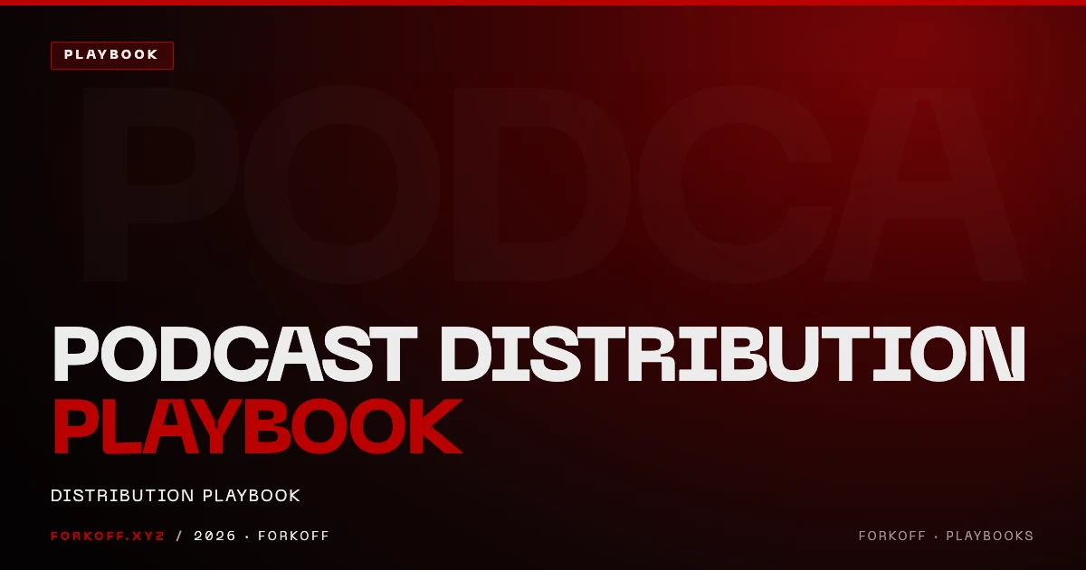 How do you promote a podcast?
